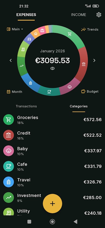 Better Budget Home screen: a donut chart of January spending totalling €3,095.53 with category icons in each slice, above a category breakdown.